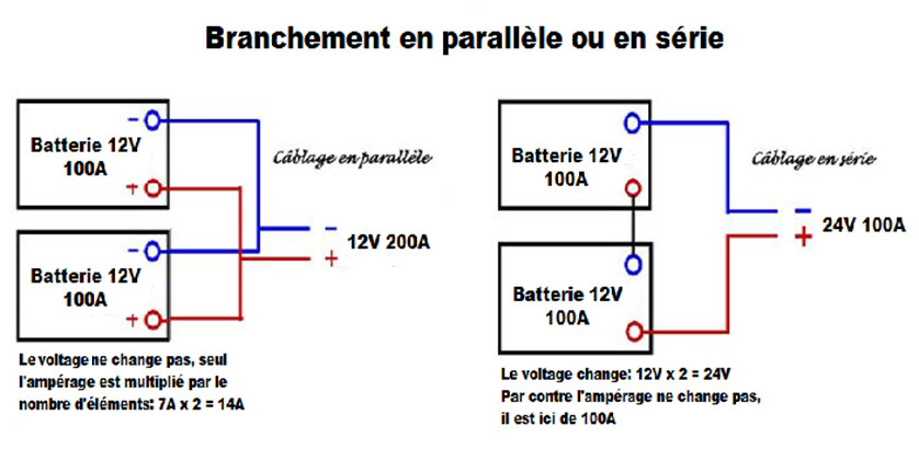 montage_batterie